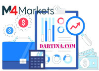 Opening Standard Account in Broker M 4 Markets