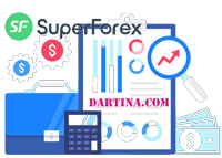 Open a Micro Cent Standard account at SuperForex Broker