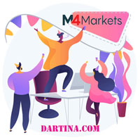 M4markets Broker Bonuses