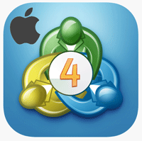 metatrader4 ios solidarymarkets broker review