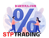 Islamic Broker STP Trading Account