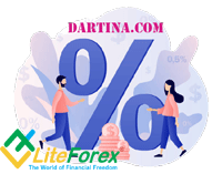 Islamic Forex Light Account