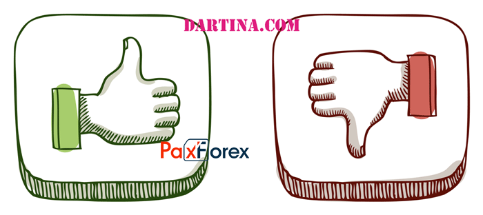 Advantages-Disadvantages-paxforex-Broker