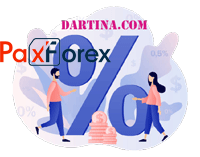 Islamic Account of Pax Forex Broker