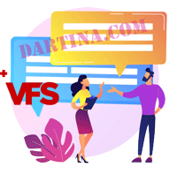 What is the history of vfs broker?