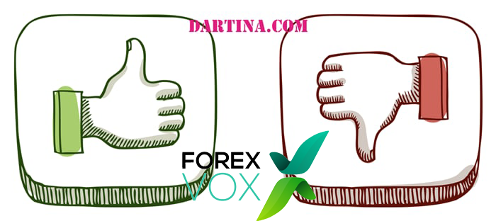 photo 2022 08 31 16 30 26 9 forexvox broker review