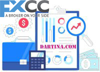 ECN xl account of fxcc broker