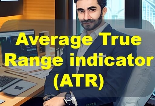 Average True Range indicator