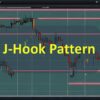 J-Hook Pattern