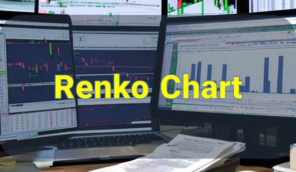 Renko Chart