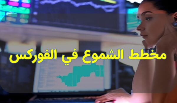 مخطط الشموع